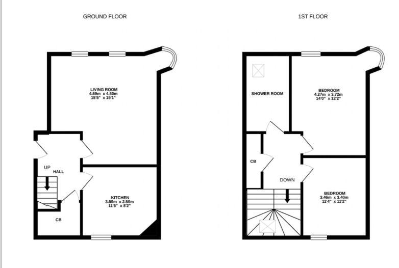 Lovely Entire Flat In Birnam, Neighbouring Dunkeld Exteriör bild